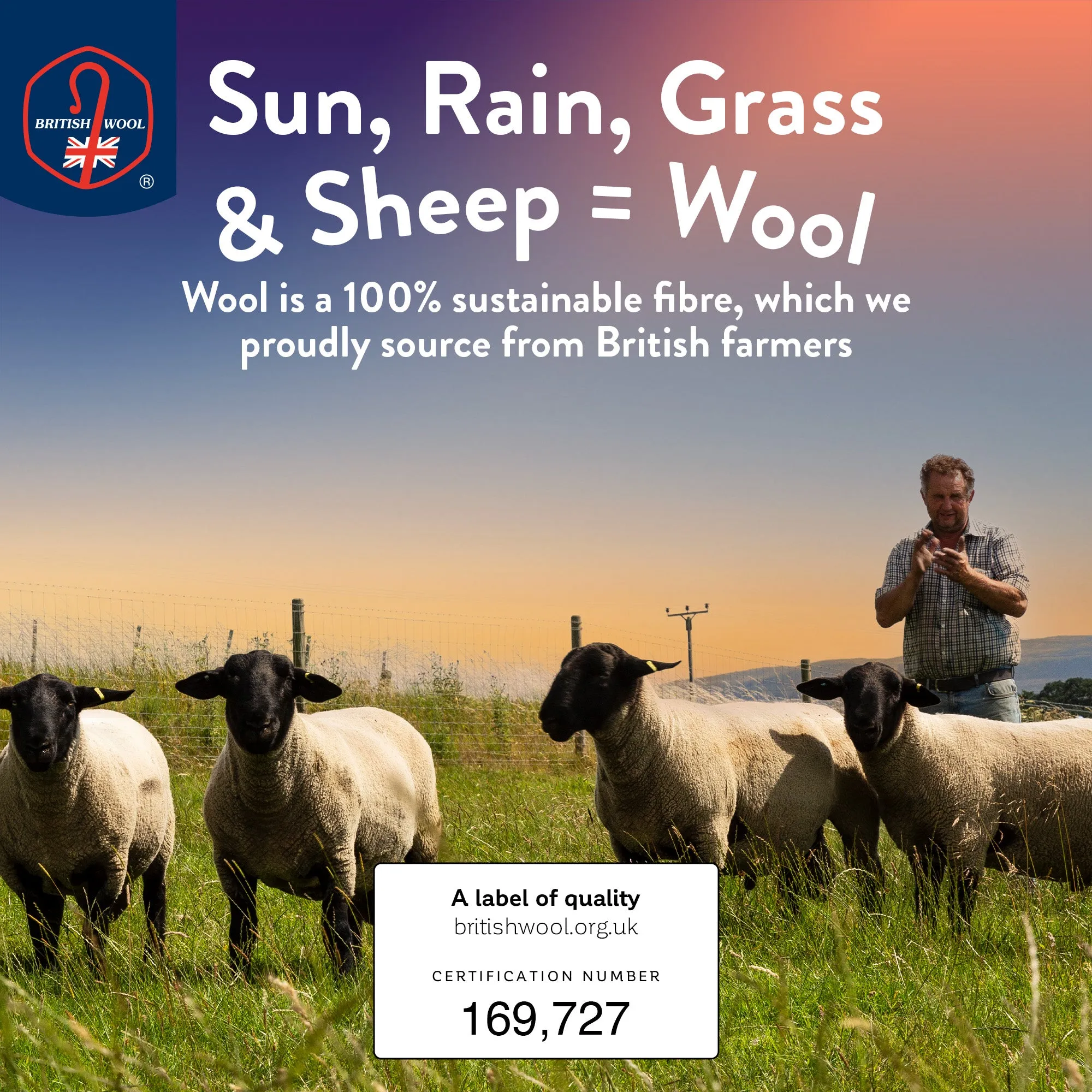 Wonderful Wool Mattress Topper